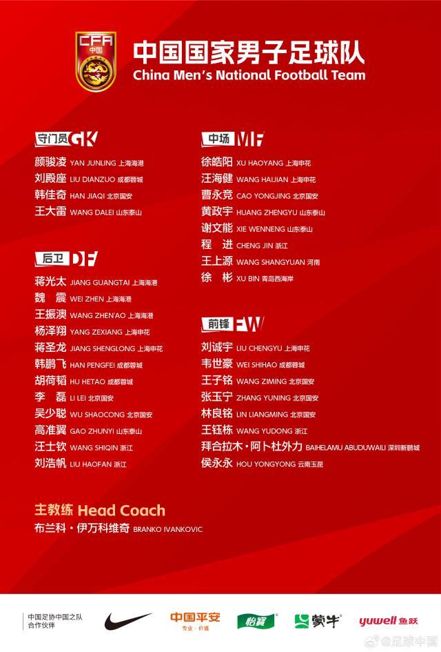 华体会中国平台-国足最新一期名单：刘诚宇、王钰栋等多名小将入选