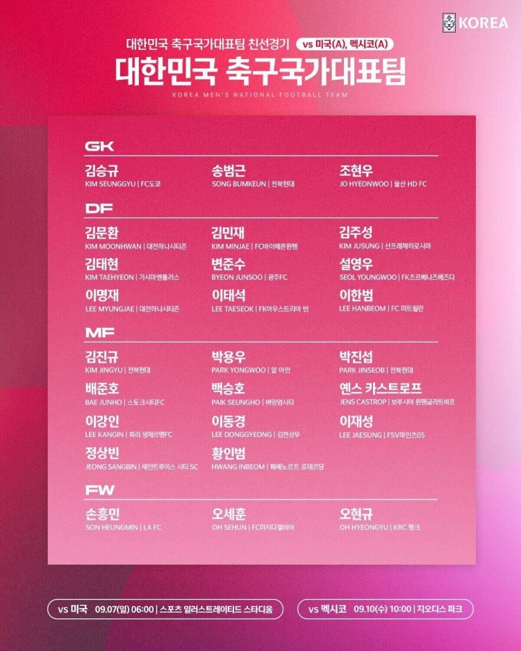 华体会中国平台-韩国队最新名单：孙兴慜、金玟哉领衔，归化球员卡斯特罗普入选